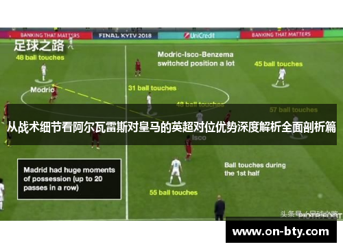 从战术细节看阿尔瓦雷斯对皇马的英超对位优势深度解析全面剖析篇