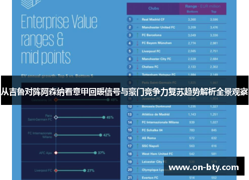 从吉鲁对阵阿森纳看意甲回暖信号与豪门竞争力复苏趋势解析全景观察