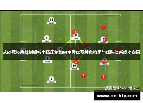从欧冠经典战例解析中场压制如何主导比赛胜负格局与球队体系成功密码