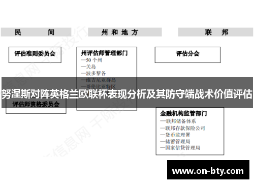 努涅斯对阵英格兰欧联杯表现分析及其防守端战术价值评估